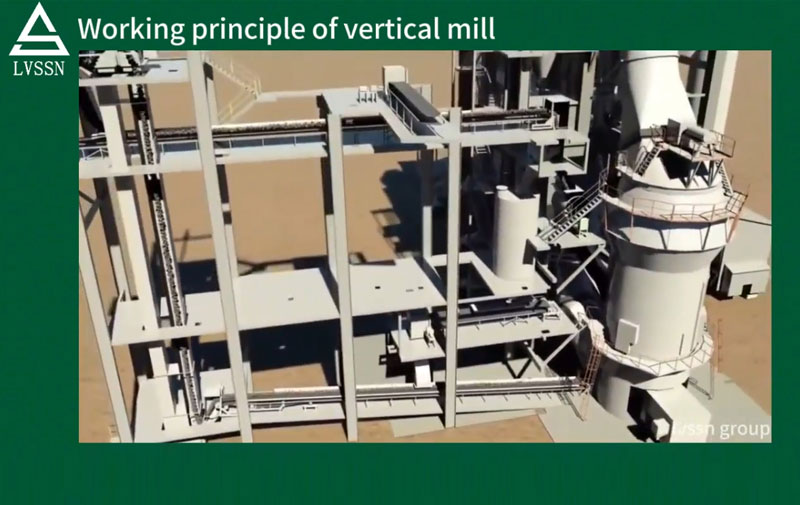 Vertical mill